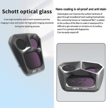 JSR GB 3 in 1 CPL ND16 NIGHT Lens Filter