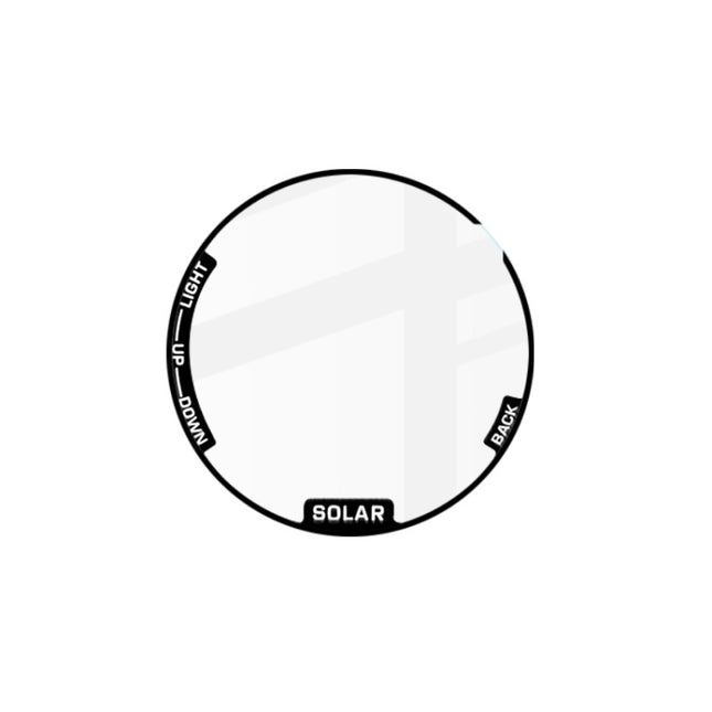 IMAK Plexiglass HD Watch Protective Film, For Garmin Instinct 2X, For Garmin Forerunner 965, For Garmin Forerunner 265S, For Garmin Forerunner 265, For GarminMove Trend