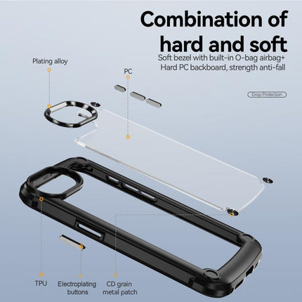 TPU + PC Lens Protection Phone Case, For iPhone 17e / 16e, For iPhone 17 Pro Max, For iPhone 17 Pro, For iPhone 17