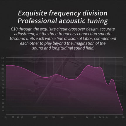 CCA CCA-C10 3.5mm Gold Plated Plug Ten Unit Hybrid Wire-controlled In-ear Earphone