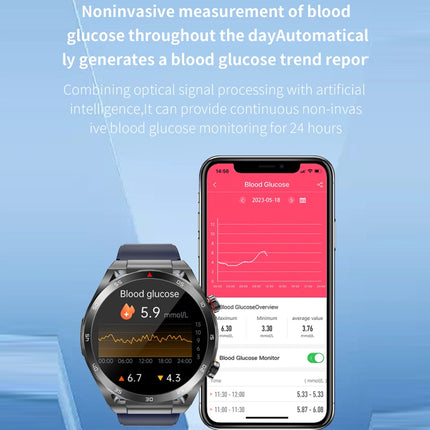 ET450 1.39 inch IP67 Waterproof Silicone Band Smart Watch, Support ECG / Non-invasive Blood Glucose Measurement