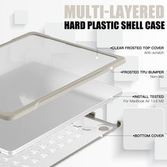 Translucent Laptop Protective Case, For MacBook Air 13.6 inch A2681 2022 / M3 2024 A3113