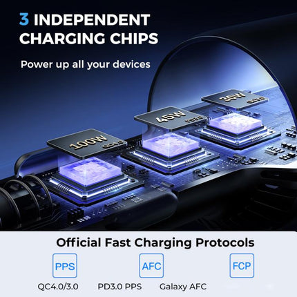 JOYROOM JR-CCN07 145W Dual PD+QC3.0 3-Port Car Charger, JR-CCN07