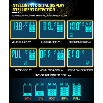 ANHTCzyx 12V 8A  / 24V 4A Automobile Battery Charger Motorcycle Battery Repair Type AGM