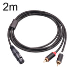 2m