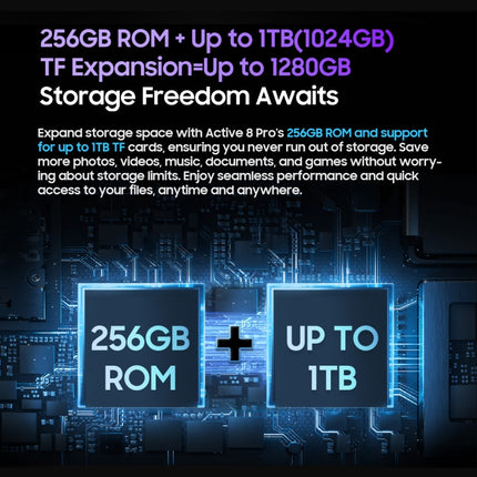 Tableta resistente Blackview Active 8 Pro 4G, 10,36 pulgadas, 8 GB + 256 GB, Android 13 MT6789 Octa Core, compatible con SIM dual, versión global con Google Play, enchufe de la UE, Active 8 Pro