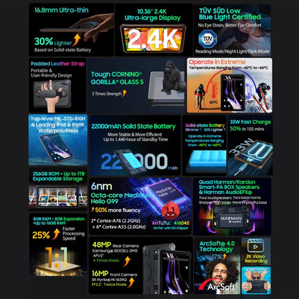 Robustes Blackview Active 8 Pro 4G-Tablet, 10,36 Zoll, 8 GB + 256 GB, Android 13, MT6789 Octa Core, unterstützt Dual-SIM, globale Version mit Google Play, EU-Stecker, Active 8 Pro