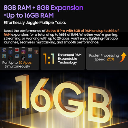 Tableta resistente Blackview Active 8 Pro 4G, 10,36 pulgadas, 8 GB + 256 GB, Android 13 MT6789 Octa Core, compatible con SIM dual, versión global con Google Play, enchufe de la UE, Active 8 Pro