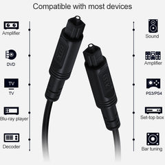 EMK Square Port to Square Port Digital Audio Speaker Optical Fiber Connecting Cable, 1m, 1.5m, 2m, 3m, 5m, 8m, 10m, 15m, 20m, 25m