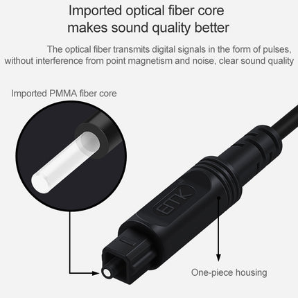 EMK Square Port to Square Port Digital Audio Speaker Optical Fiber Connecting Cable, 1m, 1.5m, 2m, 3m, 5m, 8m, 10m, 15m, 20m, 25m, 30m
