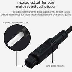 EMK Square Port to Square Port Digital Audio Speaker Optical Fiber Connecting Cable, 1m, 1.5m, 2m, 3m, 5m, 8m, 10m, 15m, 20m, 25m