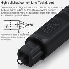 EMK Square Port to Square Port Digital Audio Speaker Optical Fiber Connecting Cable, 1m, 1.5m, 2m, 3m, 5m, 8m, 10m, 15m, 20m, 25m