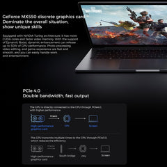 Xiaomi RedmiBook Pro 14 inch Laptop, Windows 11 Home Chinese Version, Intel 12th Gen Core i7-12650H Deca Core MX550 Discrete Graphics, i7-12650H MX550