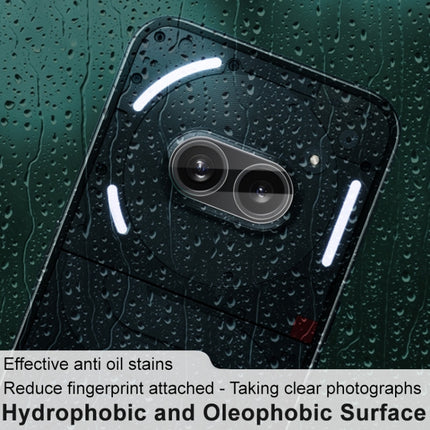 imak High Definition Integrated Glass Lens Film