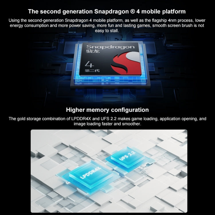 Xiaomi Redmi 12 5G,  6.79 inch MIUI 14 Qualcomm Snapdragon 4 Gen2 Octa Core up to 2.2GHz, Network: 5G, Not Support Google Play, 8GB+256GB