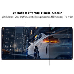 imak Full Screen Hydrogel Film Outer Screen + Back + Inner Screen Protector Set, For Honor Magic V2 5G