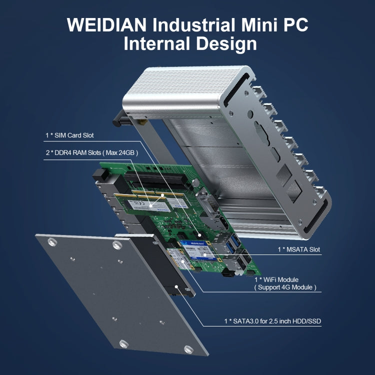 HYSTOU PO9B-J4125-6L Embedded Intel Celeron J4125 Processor Six Network Ports Mini Host, 4GB+64GB