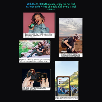 Blackview BV6200 Pro, IP68/IP69K/MIL-STD-810H, 6,56 pulgadas, Android 13, MediaTek Helio P35 Octa Core, Red: 4G, OTG, NFC, 4 GB + 128 GB, 6 GB + 128 GB