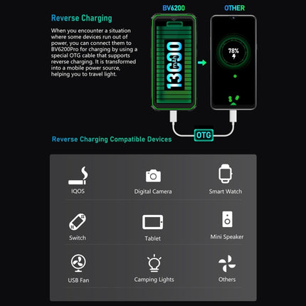 Blackview BV6200 Pro, IP68/IP69K/MIL-STD-810H, 6,56 pulgadas, Android 13, MediaTek Helio P35 Octa Core, Red: 4G, OTG, NFC, 4 GB + 128 GB, 6 GB + 128 GB