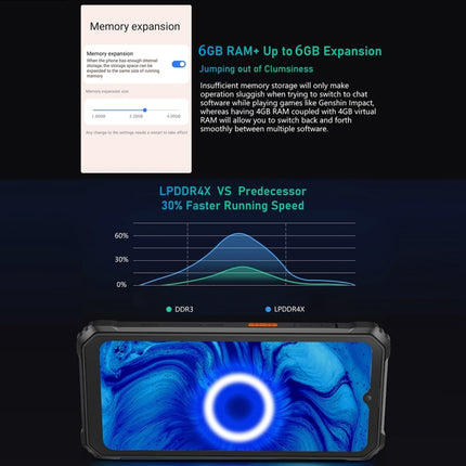 Blackview BV6200 Pro, IP68/IP69K/MIL-STD-810H, 6,56 pulgadas, Android 13, MediaTek Helio P35 Octa Core, Red: 4G, OTG, NFC, 4 GB + 128 GB, 6 GB + 128 GB