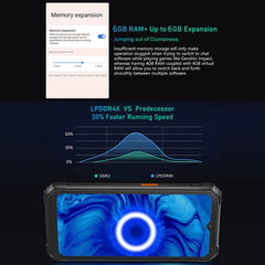 Blackview BV6200 Pro, IP68/IP69K/MIL-STD-810H, 6.56 inch Android 13 MediaTek Helio P35 Octa Core, Network: 4G, OTG, NFC, 6GB+128GB