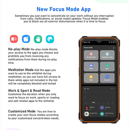 Blackview BV6200 Pro, IP68/IP69K/MIL-STD-810H, 6,56 pulgadas, Android 13, MediaTek Helio P35 Octa Core, Red: 4G, OTG, NFC, 4 GB + 128 GB, 6 GB + 128 GB