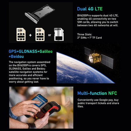 Blackview BV6200 Pro, IP68/IP69K/MIL-STD-810H, 6,56 pulgadas, Android 13, MediaTek Helio P35 Octa Core, Red: 4G, OTG, NFC, 4 GB + 128 GB, 6 GB + 128 GB