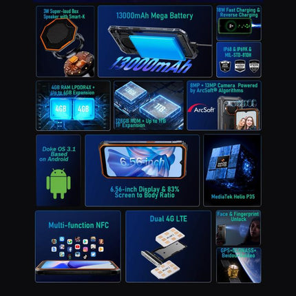 Blackview BV6200 Pro, IP68/IP69K/MIL-STD-810H, 6,56 pulgadas, Android 13, MediaTek Helio P35 Octa Core, Red: 4G, OTG, NFC, 4 GB + 128 GB, 6 GB + 128 GB