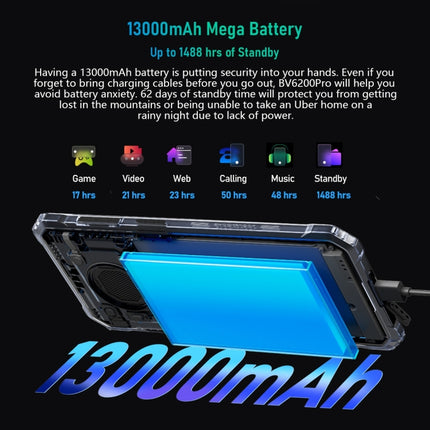 Blackview BV6200 Pro, IP68/IP69K/MIL-STD-810H, 6,56 pulgadas, Android 13, MediaTek Helio P35 Octa Core, Red: 4G, OTG, NFC, 4 GB + 128 GB, 6 GB + 128 GB