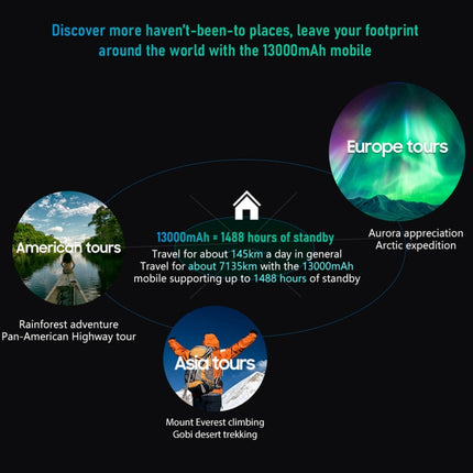 Blackview BV6200 Pro, IP68/IP69K/MIL-STD-810H, 6,56 pulgadas, Android 13, MediaTek Helio P35 Octa Core, Red: 4G, OTG, NFC, 4 GB + 128 GB, 6 GB + 128 GB