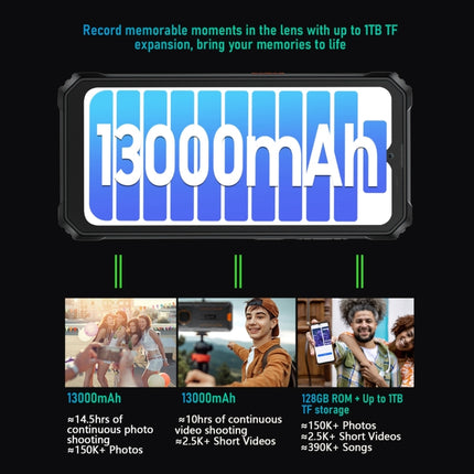 Blackview BV6200 Pro, IP68/IP69K/MIL-STD-810H, 6,56 pulgadas, Android 13, MediaTek Helio P35 Octa Core, Red: 4G, OTG, NFC, 4 GB + 128 GB, 6 GB + 128 GB