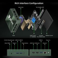 BMAX B6 Power Windows 11 Mini PC, Intel Core i7-1060NG7, Support HDMI / RJ45, 16GB+1TB, B6 Power 16GB+1TB