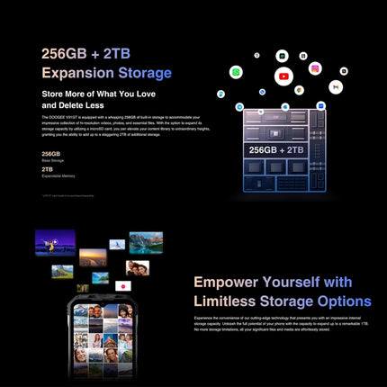 DOOGEE V31GT,  Thermal Imaging Camera, Side Fingerprint, 10800mAh Battery, 6.58 inch Android 13 Dimensity 1080 Octa Core, Network: 5G, OTG, NFC, Support Google Pay, 12GB+256GB