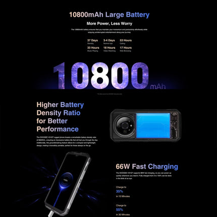DOOGEE V31GT,  Thermal Imaging Camera, Side Fingerprint, 10800mAh Battery, 6.58 inch Android 13 Dimensity 1080 Octa Core, Network: 5G, OTG, NFC, Support Google Pay, 12GB+256GB