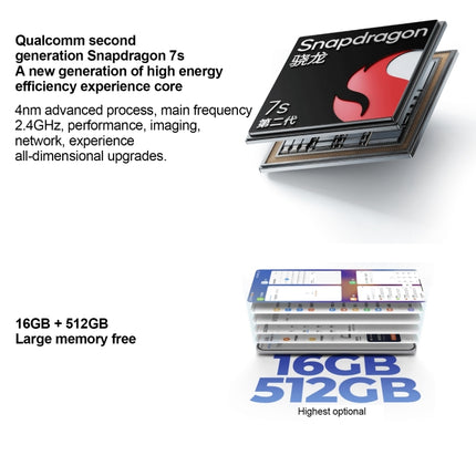 Xiaomi Redmi Note 13 Pro 5G, 6,67 Zoll MIUI 14 Snapdragon 7s Gen 2 Octa Core 4 nm bis zu 2,4 GHz, NFC, Netzwerk: 5G, 8 GB + 128 GB, 8 GB + 256 GB, 12 GB + 256 GB, 12 GB + 512 GB, 16 GB + 512 GB