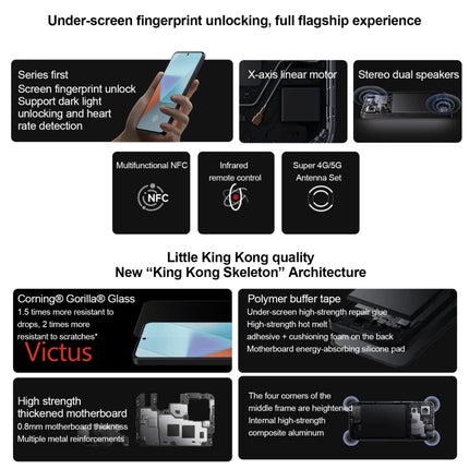 Xiaomi Redmi Note 13 Pro 5G, 6,67 Zoll MIUI 14 Snapdragon 7s Gen 2 Octa Core 4 nm bis zu 2,4 GHz, NFC, Netzwerk: 5G, 8 GB + 128 GB, 8 GB + 256 GB, 12 GB + 256 GB, 12 GB + 512 GB, 16 GB + 512 GB