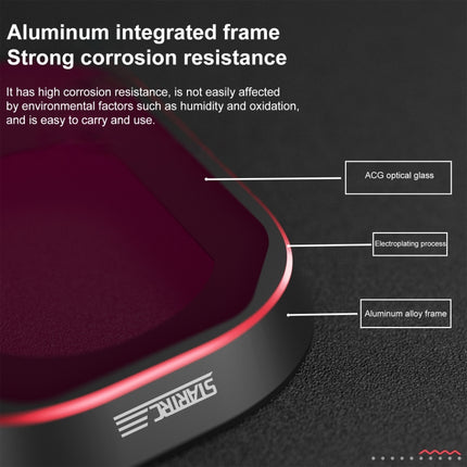 Für DJI Mini 4 Pro STARTRC Drohnen-Objektivfilter, ND16/64/256, einstellbarer CPL, einstellbares UV, 4 in 1 ND8/16/64/256PL, CPL ND8/16/32/64/256, CPL UV ND8/16/32/64