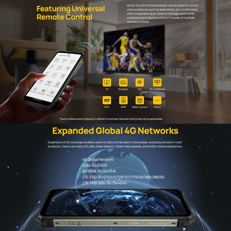 Ulefone Armor 24, Robustes Telefon, Fingerabdruck seitlich, 22000 mAh, 6,78 Zoll Android 13 MediaTek Helio G96 Octa Core, Netzwerk: 4G, NFC, Armor 24