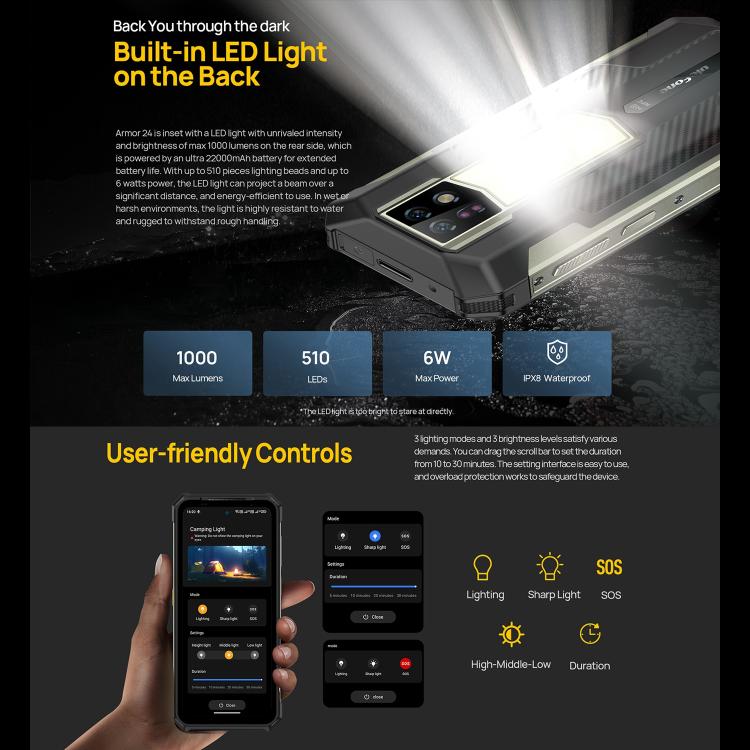 Ulefone Armor 24, Robustes Telefon, Fingerabdruck seitlich, 22000 mAh, 6,78 Zoll Android 13 MediaTek Helio G96 Octa Core, Netzwerk: 4G, NFC, Armor 24