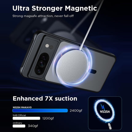 MagSafe Ultra-thin Translucent PC+TPU Phone Case, For Google Pixel 9 Pro XL, For Google Pixel 9 Pro, For Google Pixel 9, For Google Pixel 8 Pro, For Google Pixel 8