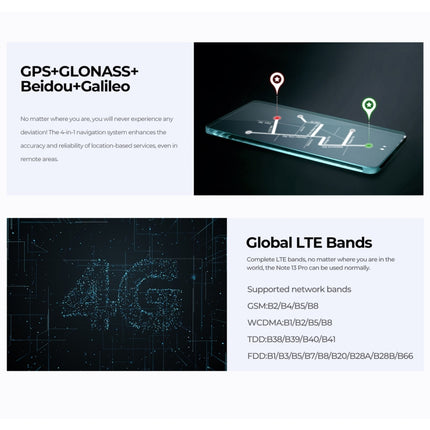 HOTWAV Note 13 Pro, Side Fingerprint Identification, 6.6 inch Android 13 UMS9230 T606 Octa Core up to 1.6GHz, Network: 4G, OTG, 8GB+256GB