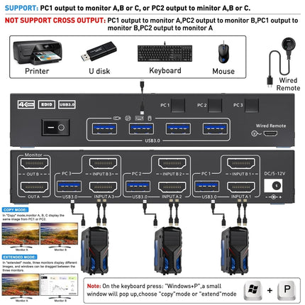 KC-KVM302AS 4K 60Hz USB3.0 / HDMI Dual Monitors KVM Switch, EU Plug