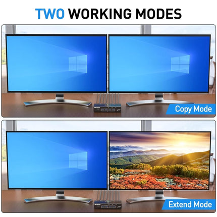 KC-KVM302AS 4K 60Hz USB3.0 / HDMI Dual Monitors KVM Switch, EU Plug