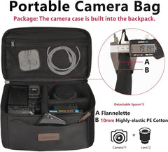 Cwatcun D78 Camera Laptop Backpack Bag