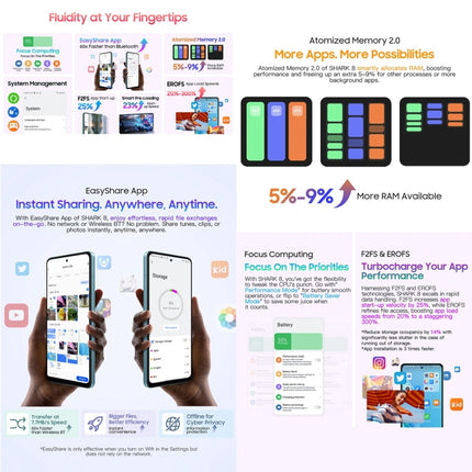 Blackview SHARK 8, Identificación de huellas dactilares, 6.78 pulgadas Android 13 MTK6789 Helio G99 Octa Core hasta 2.2GHz, Red: 4G, OTG, 8GB+128GB, 8GB+256GB
