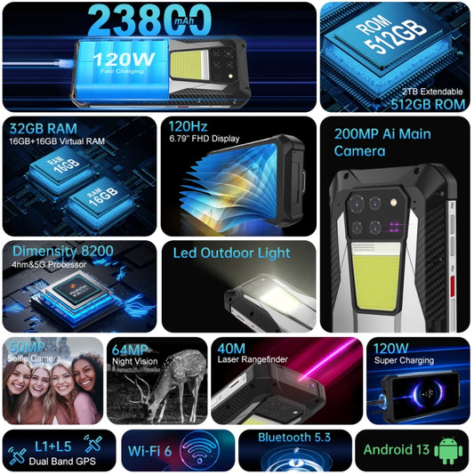 Unihertz Tank 3 / 8849, Laser Rangefinder, 200MP Camera, Night Vision, 23800mAh Battery, 6.79 inch Android 13 Dimensity 8200 Octa Core, Network: 5G, Tank 3 Laser Rangefinder