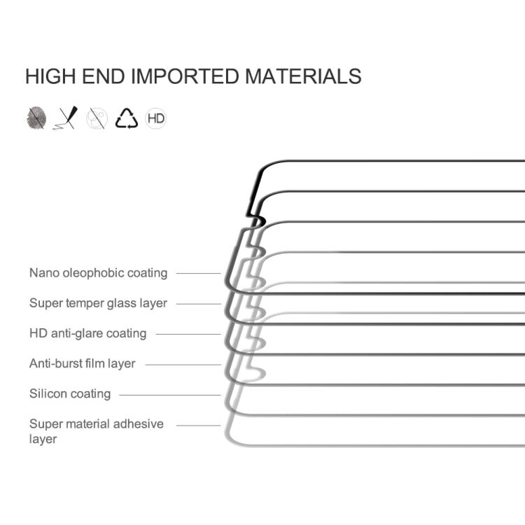 NILLKIN CP+Pro 9H Explosion-proof Tempered Glass Film, For Samsung Galaxy A15 5G, For Samsung Galaxy A55 5G, For Samsung Galaxy A35, For Samsung Galaxy S24 Ultra, For Samsung Galaxy S24+ 5G, For Samsung Galaxy S24 5G, For Samsung Galaxy A05 / A05s�����...