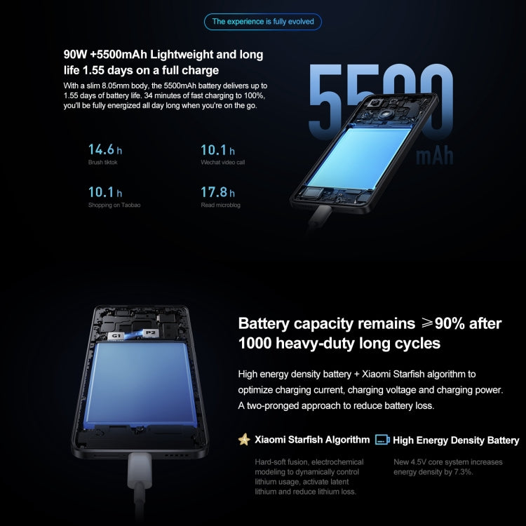 Xiaomi Redmi K70E,  6.67 inch HyperOS Dimensity 8300-Ultra Octa Core 4nm up to 3.35GHz, NFC, Network: 5G, 12GB+256GB, 12GB+512GB, 16GB+1TB