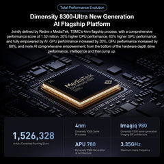 Xiaomi Redmi K70E,  6.67 inch HyperOS Dimensity 8300-Ultra Octa Core 4nm up to 3.35GHz, NFC, Network: 5G, 12GB+256GB, 12GB+512GB, 16GB+1TB