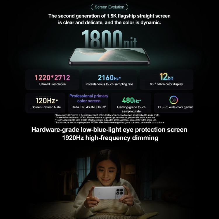 Xiaomi Redmi K70E,  6.67 inch HyperOS Dimensity 8300-Ultra Octa Core 4nm up to 3.35GHz, NFC, Network: 5G, 12GB+256GB, 12GB+512GB, 16GB+1TB